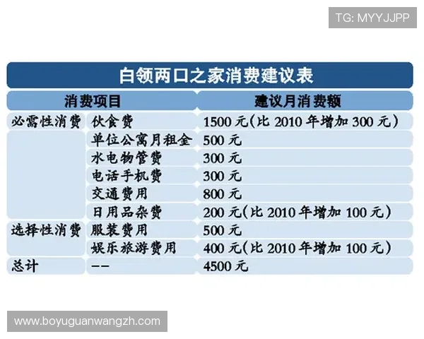 万赢娱乐平台咋样优惠活动多吗新用户注册福利介绍